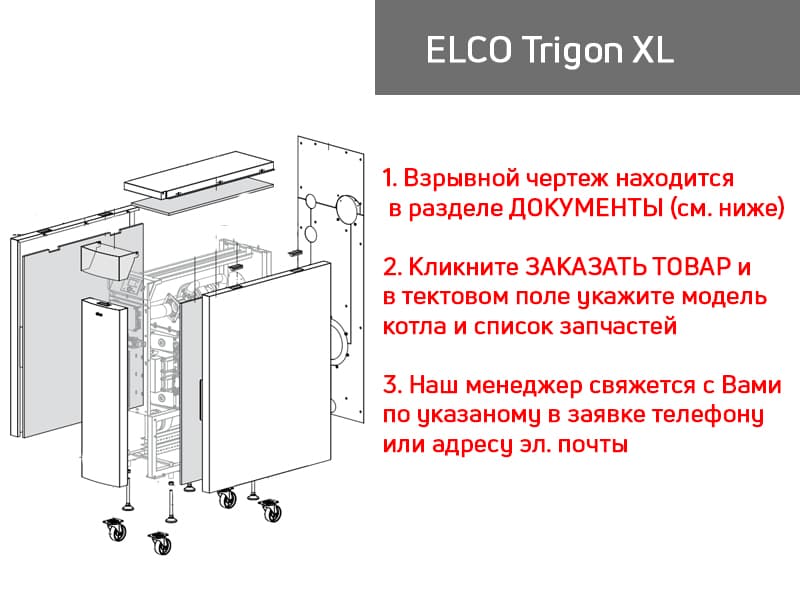Запчасти для ELCO Trigon XL